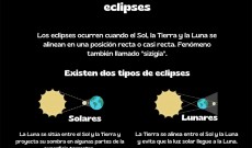 Leer más...