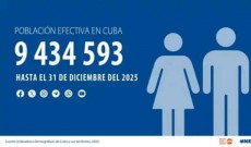 Leer más...