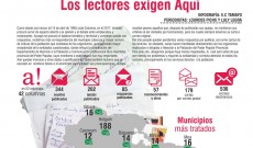 Leer más...