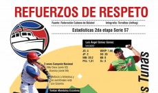 Leer más...