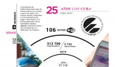 Leer más...