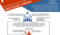 Leer más...