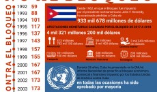 Leer más...