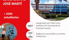 Leer más...