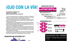 Leer más...