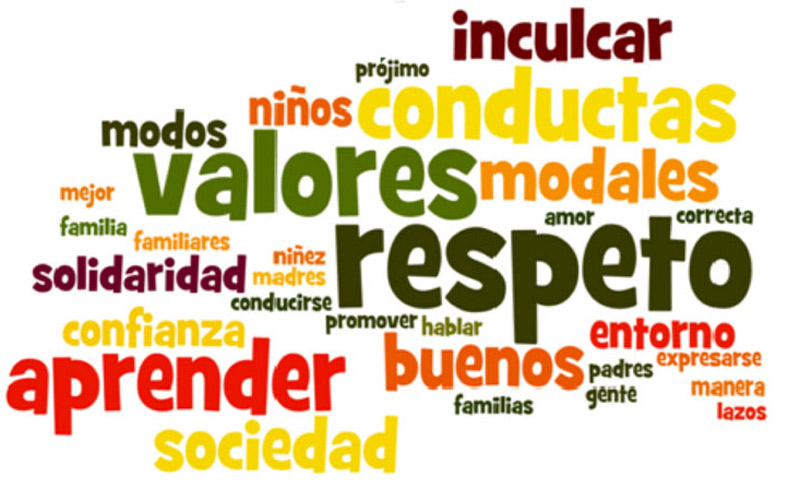 valores cívicos