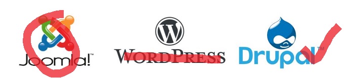 Los mejores CMS de la web
