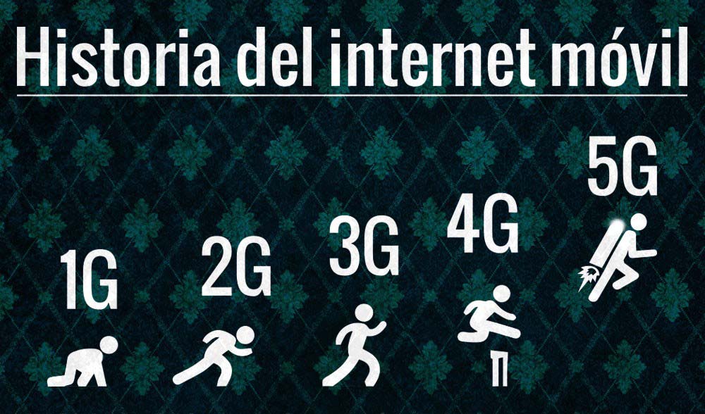 internet móvil