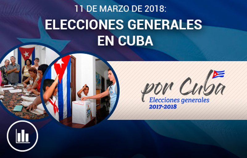 Fotos: El Guerrillero