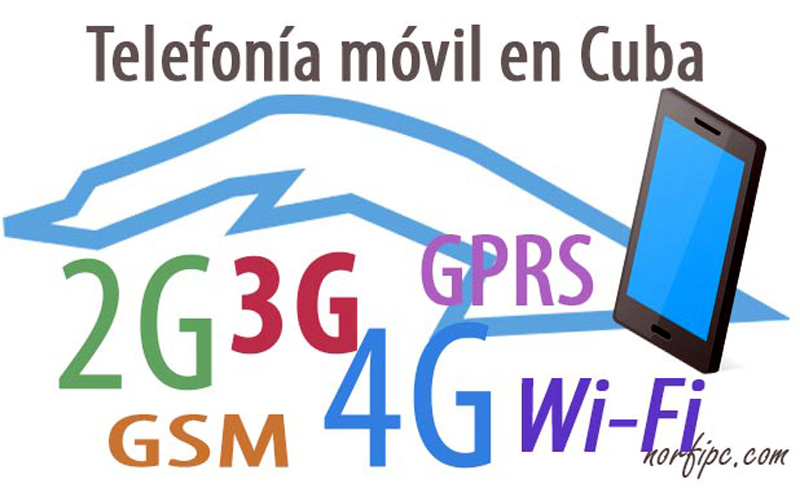 telefonia movil cuba