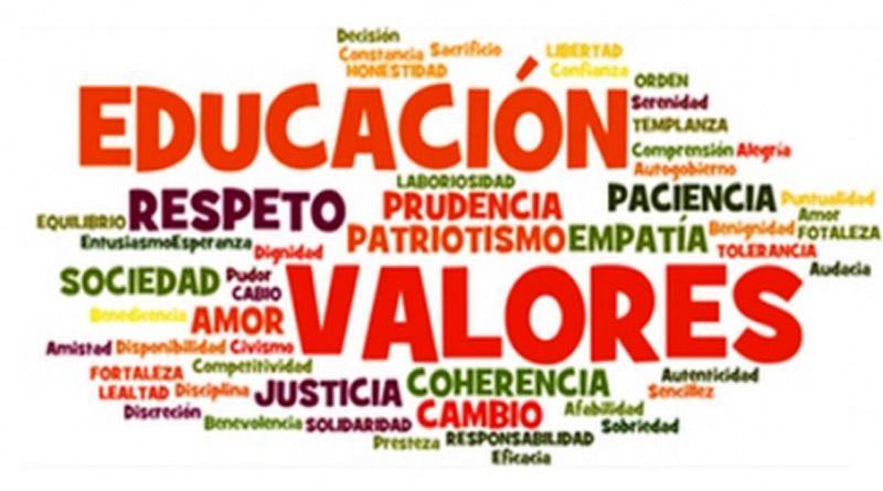 valores humanos
