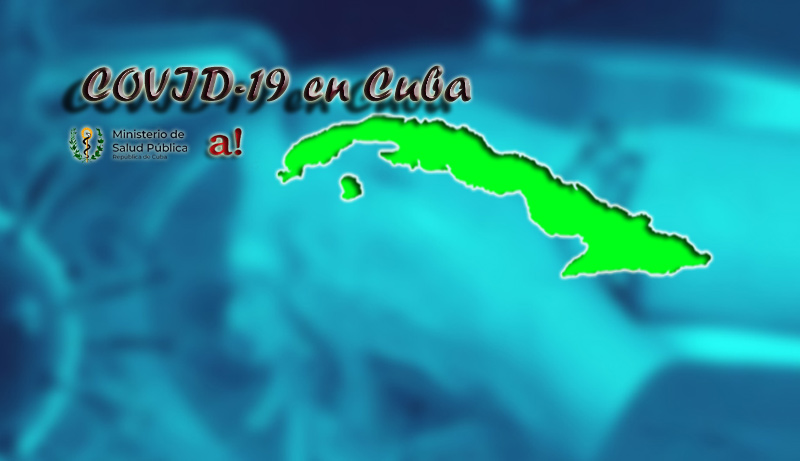 Covid Cuba collage