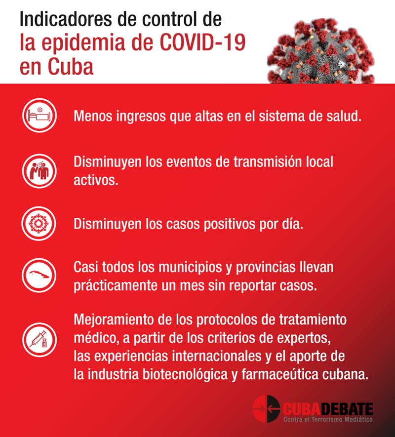 Medidas recuperación post covid 19 1