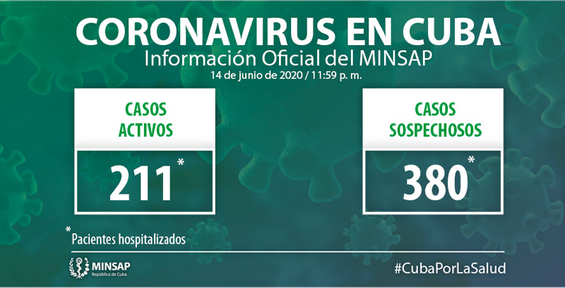 Parte covid junio15 1