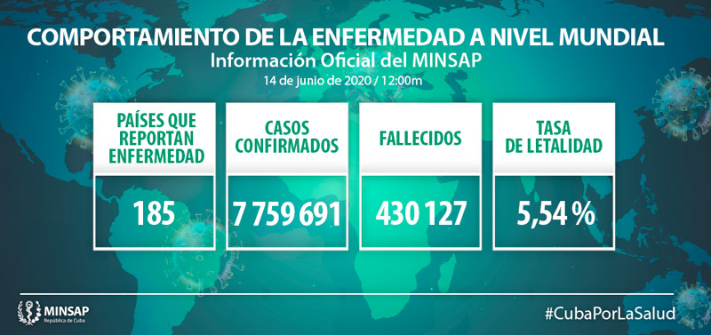 Parte covid junio15 4