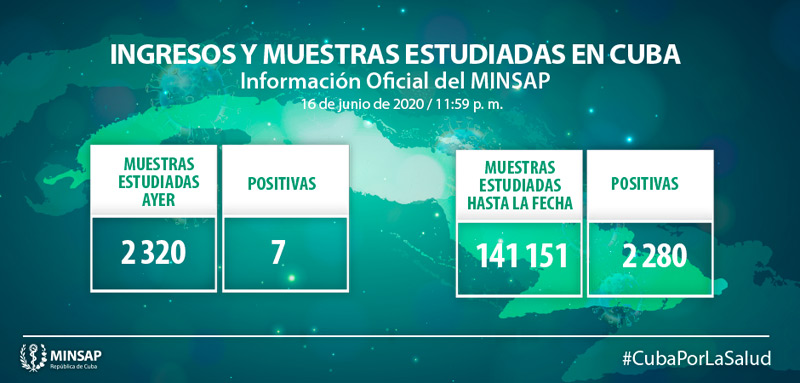 Parte COVID 19 Junio17 02