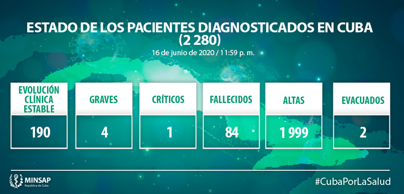 Parte COVID 19 Junio17 03