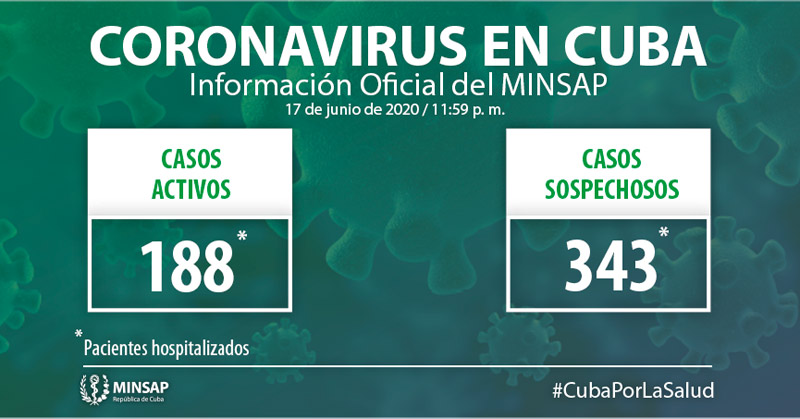 Parte COVID junio18 01