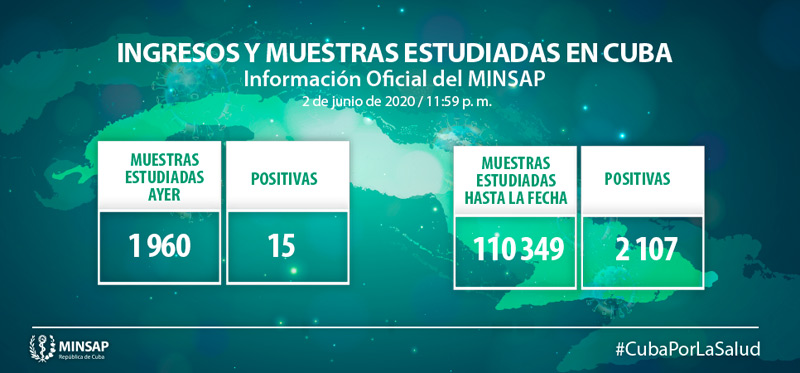 Parte Covid Junio 3 02