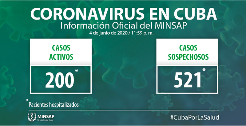 Parte Minsap junio5 covid 19