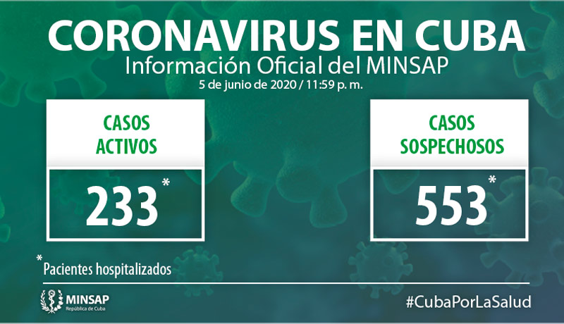 Parte salud Sábado Junio6 01