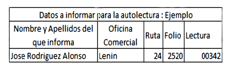 Lectura metrocontador tabla2ok