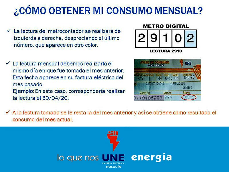 Cómo leer su contador de electricidad