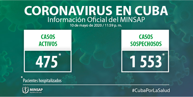 COVID 19 Cuba parte Minsap 1