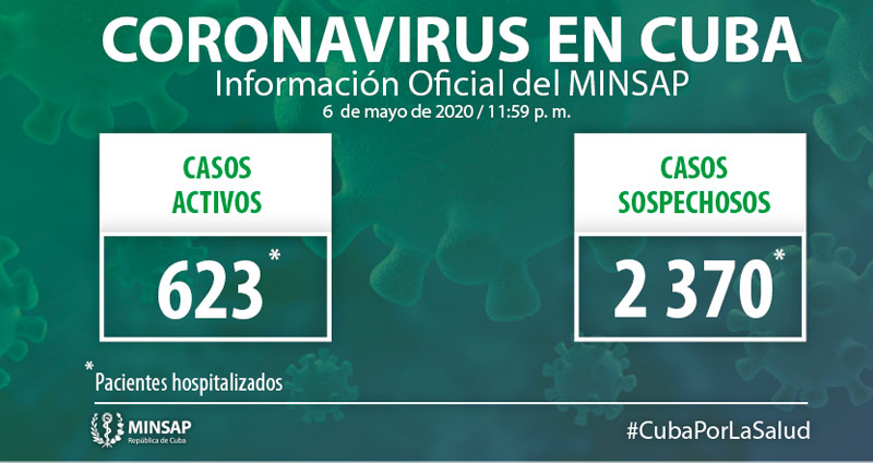COVID 19 parte Minsap mayo7