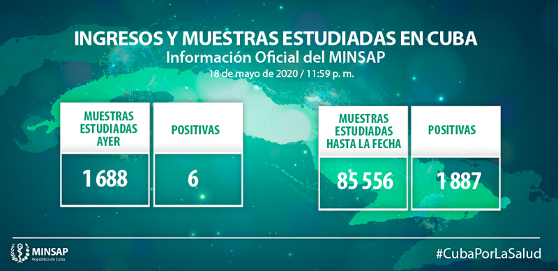 Covid 19 Parte Minsap Mayo 19 01