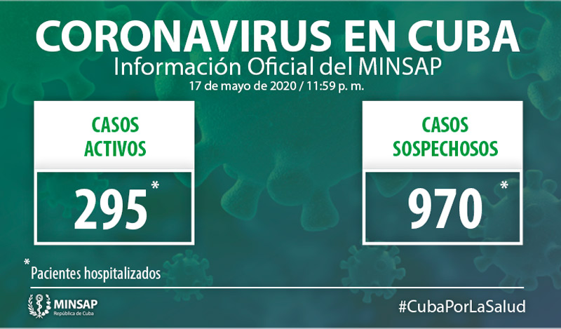 Covid 19 parte Mayo18 01