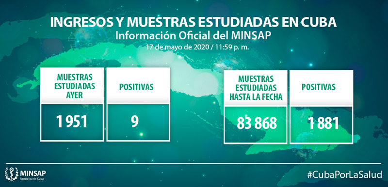 Covid 19 parte Mayo18 02