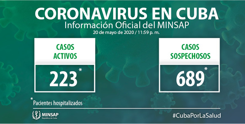 Parte Minsap Mayo 21 01