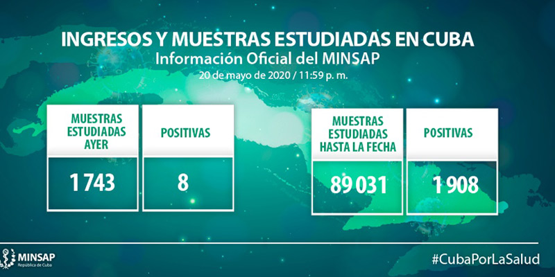 Parte Minsap Mayo 21 02