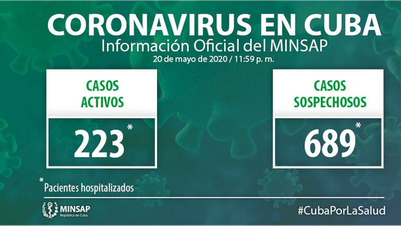 Parte Minsap Mayo 22 01