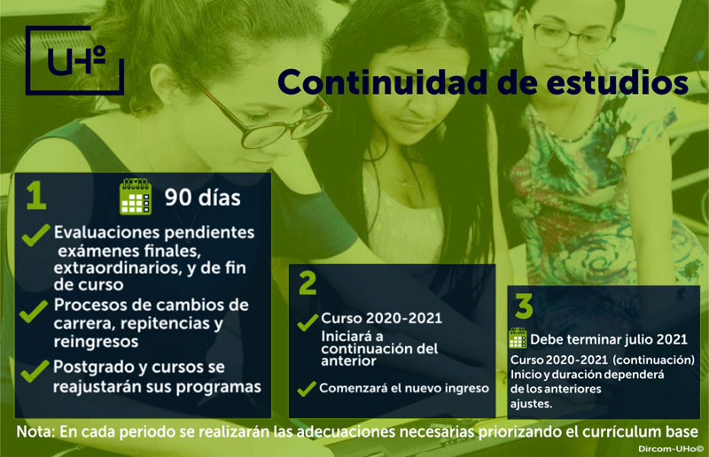 UHO MES foto COVID 19 Continuidad