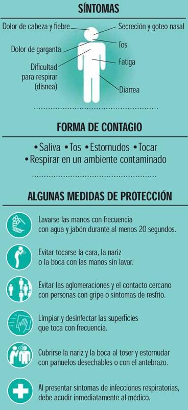 medidas1