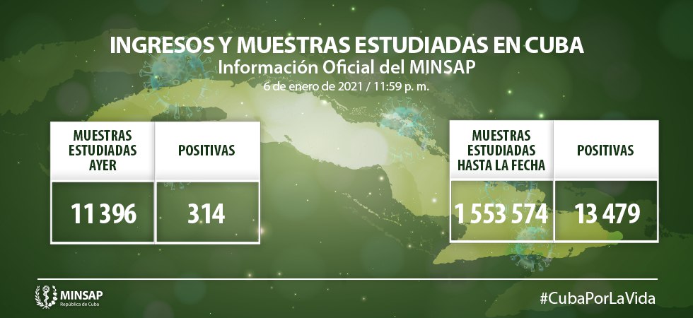 parte