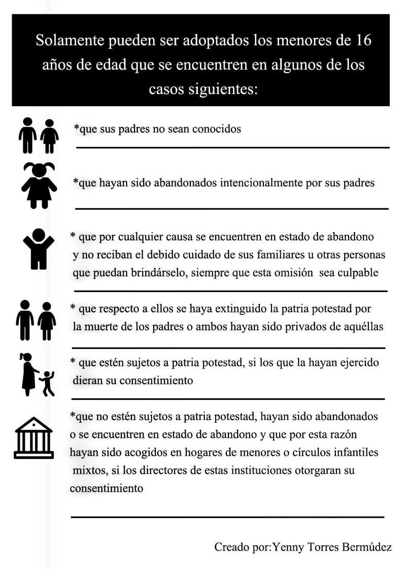 adopción reportaje Infografía2 