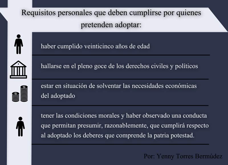 adopción reportaje Infografía3 