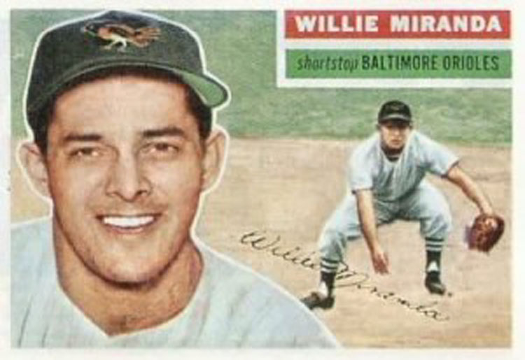 willy miranda