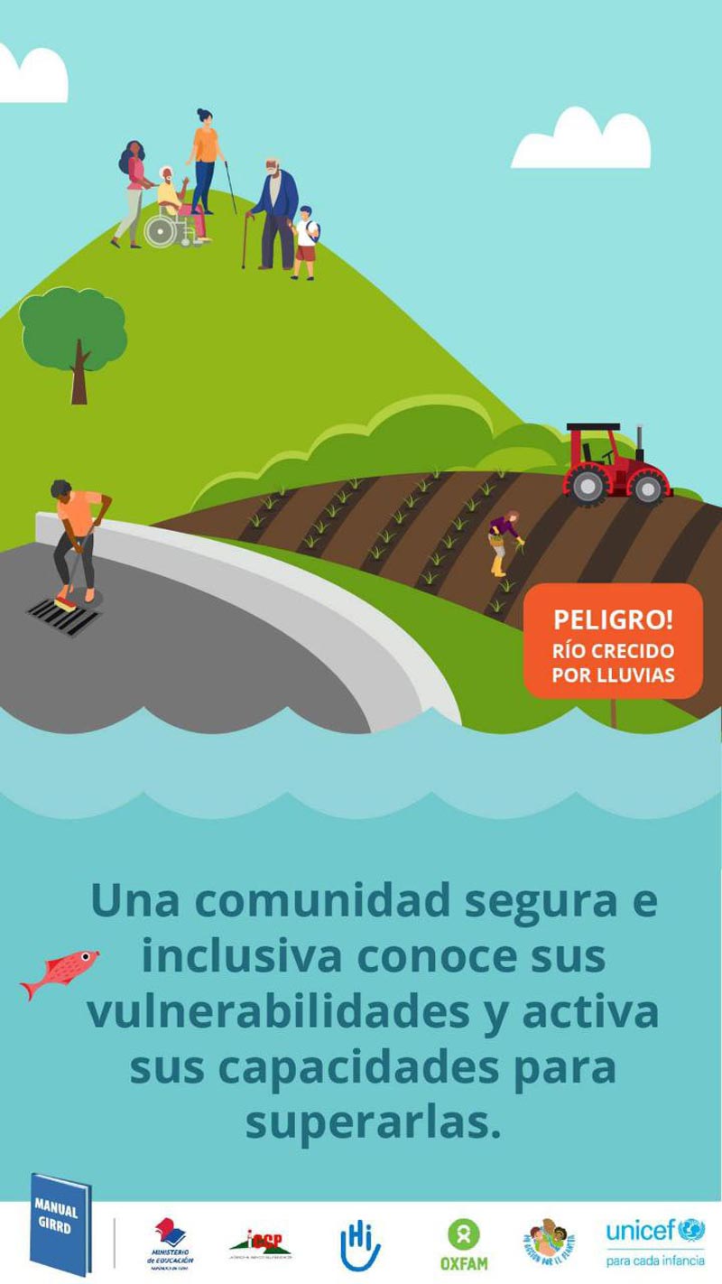 gestion girrd 03
