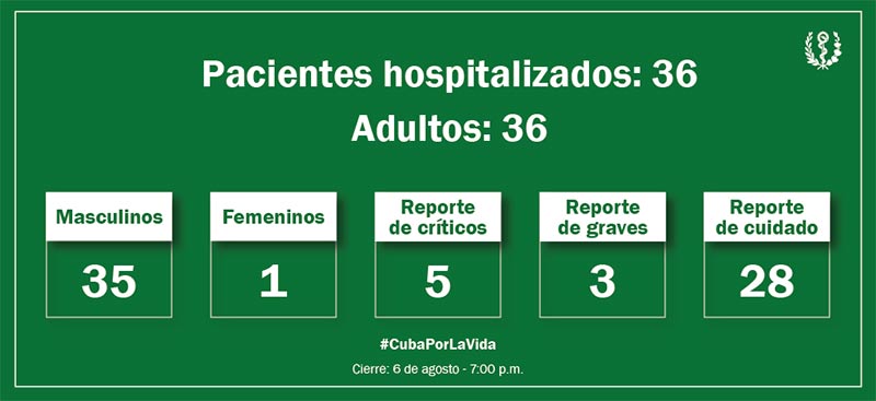 Parte Incendio Mesa de trabajo 11