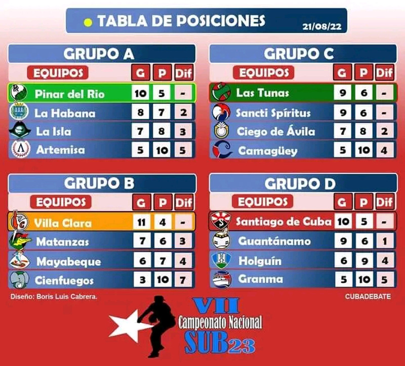 TablaSub 23