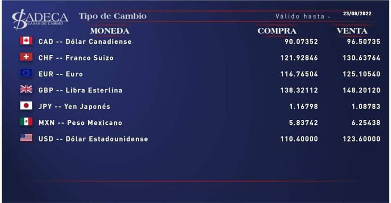 Tasas de cambio con que abren las CADECAS este 23 de agosto tasas de cambio divisas