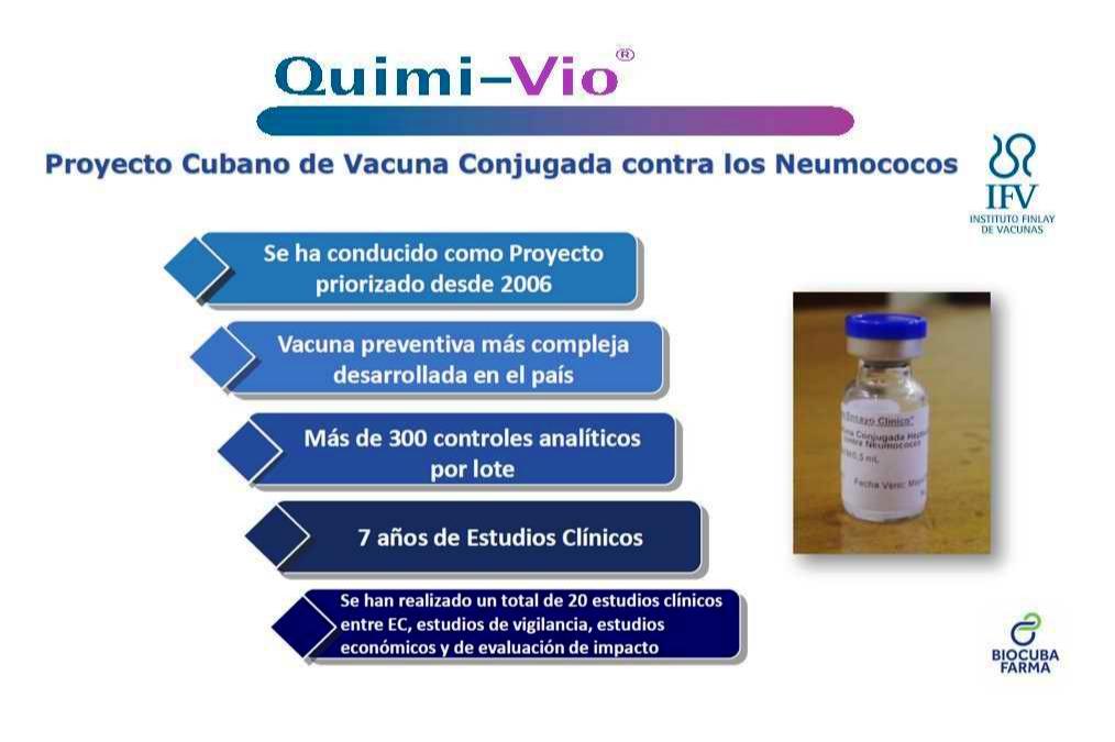 quimivio biocubafarma