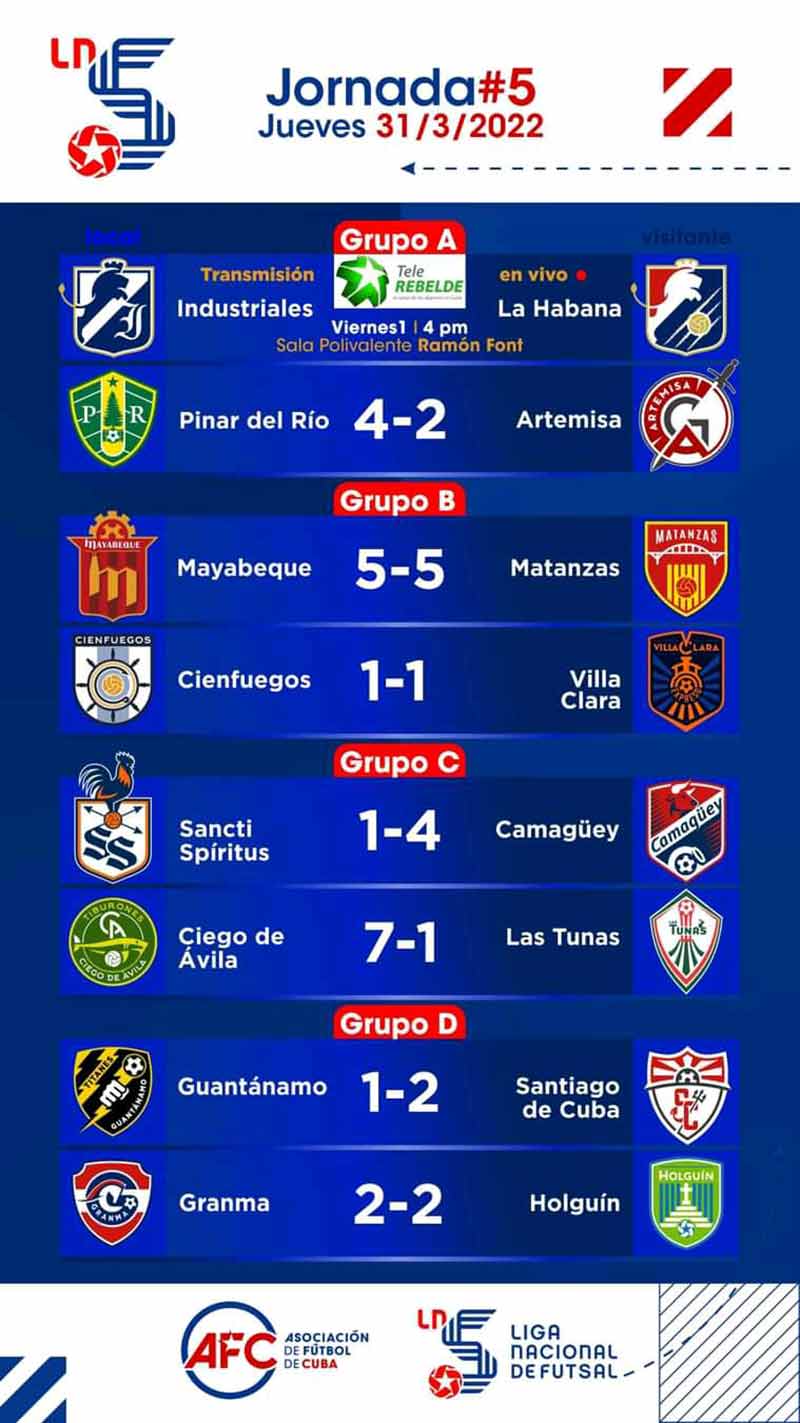 futsal holguín 2
