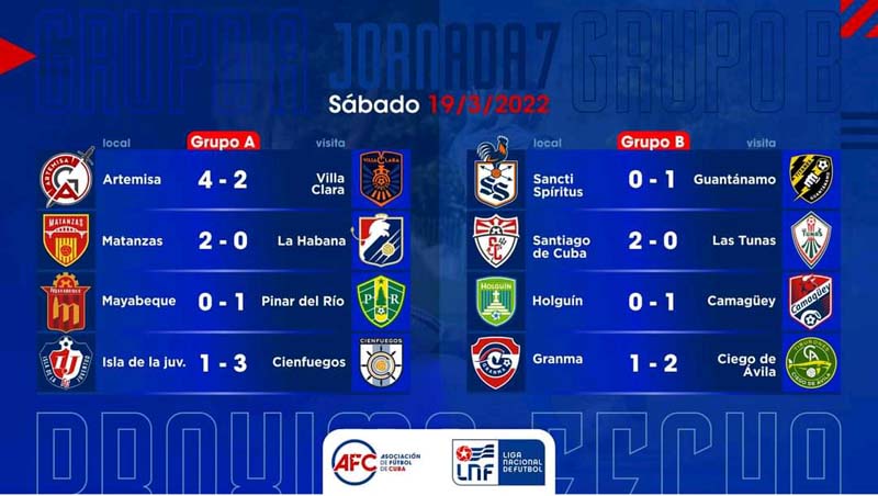 panterastablaposiciones