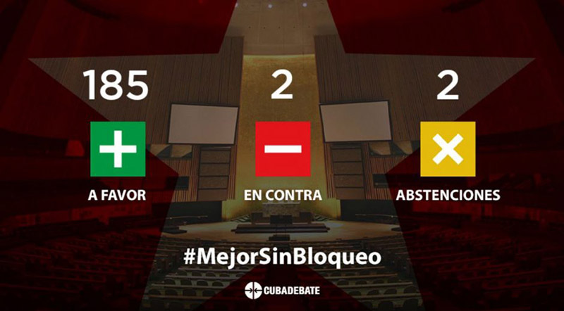 Bloqqueo ONU 03