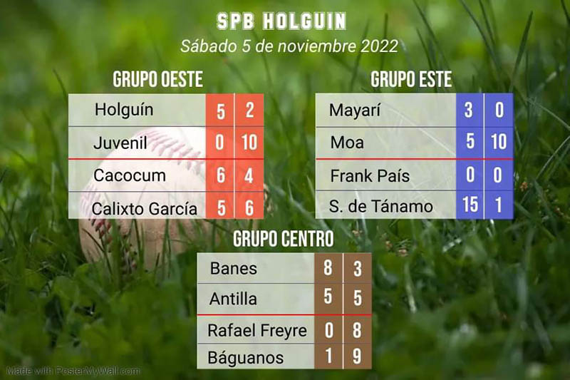 Resultados de la primera jornada. Serie Provincial 03